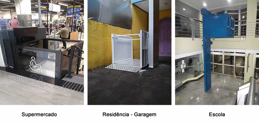 Locais de uso da plataforma para deficiente